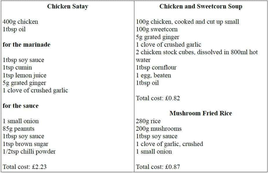 chicken satay with peanut sauce ingredients