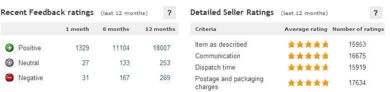 eBay feedback example