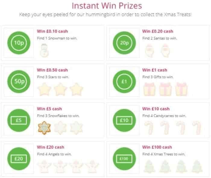 topcashback xmas treats giveaway