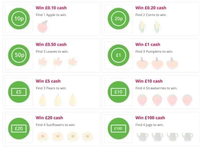 top cashback autumn treats 2021 instant win prizes