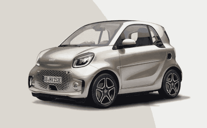 Smart EQ Fortwo