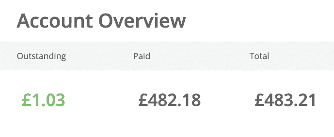 Cashback earnings from TopCashback