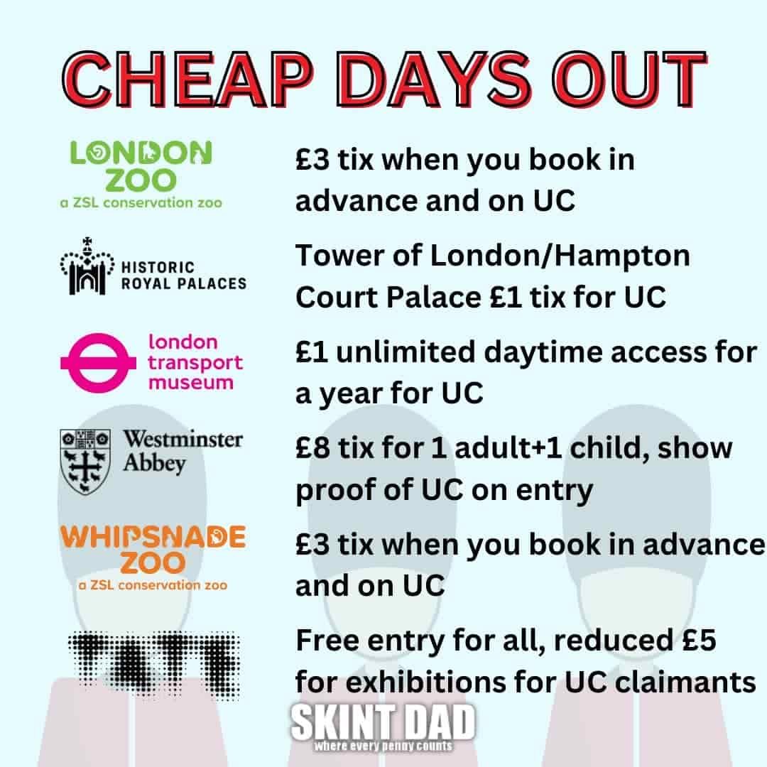 summary of cheap days out in London for Universal Credit claimants